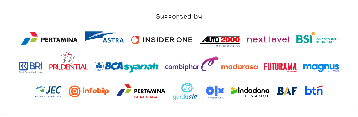 supported