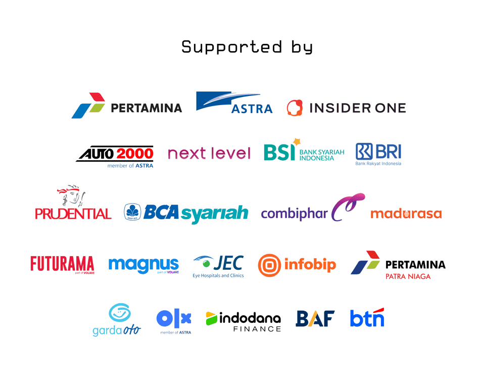 supported