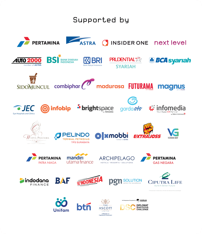 supported